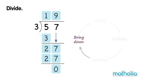 Intro to long division (no remainders) (video) .